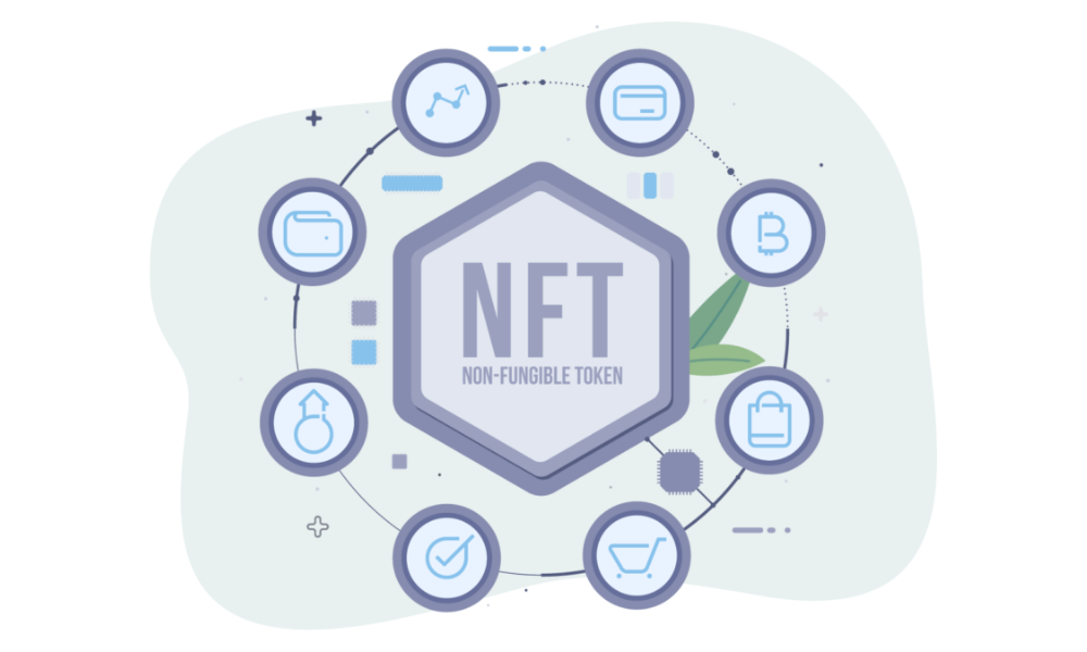 NFT 2.0: The Next Generation of NFTs Will Be Streamlined And Trustworthy!